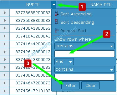 Cara cari data PTK